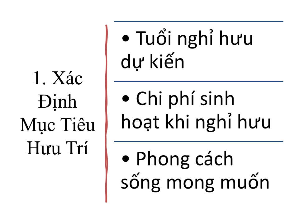 Slide2