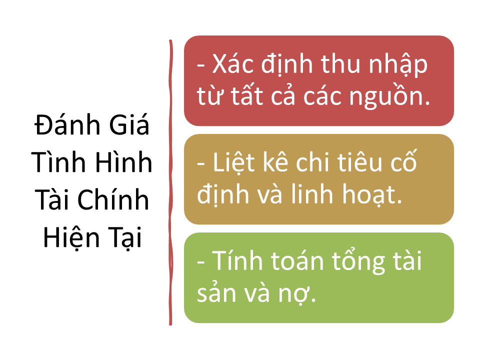 Slide2