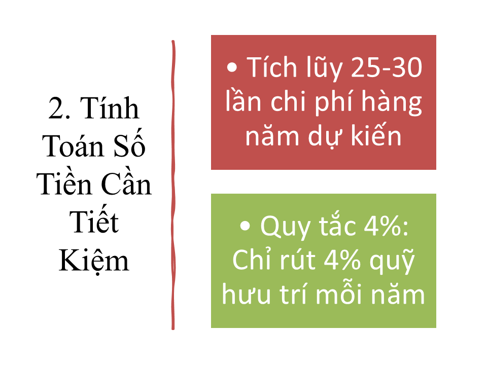 Slide3