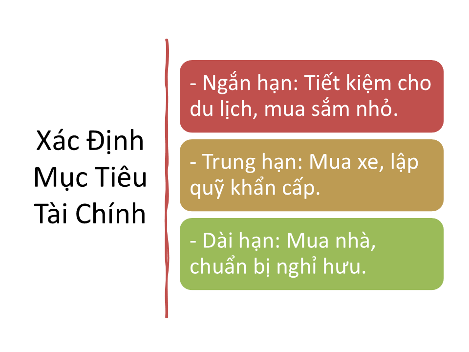 Slide3