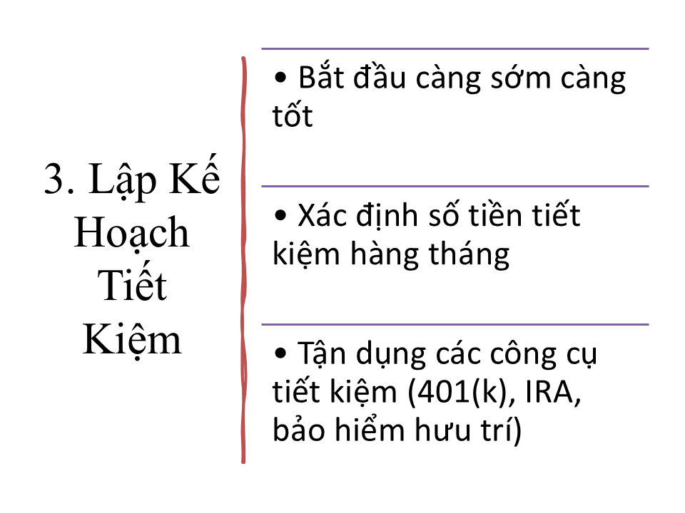 Slide4