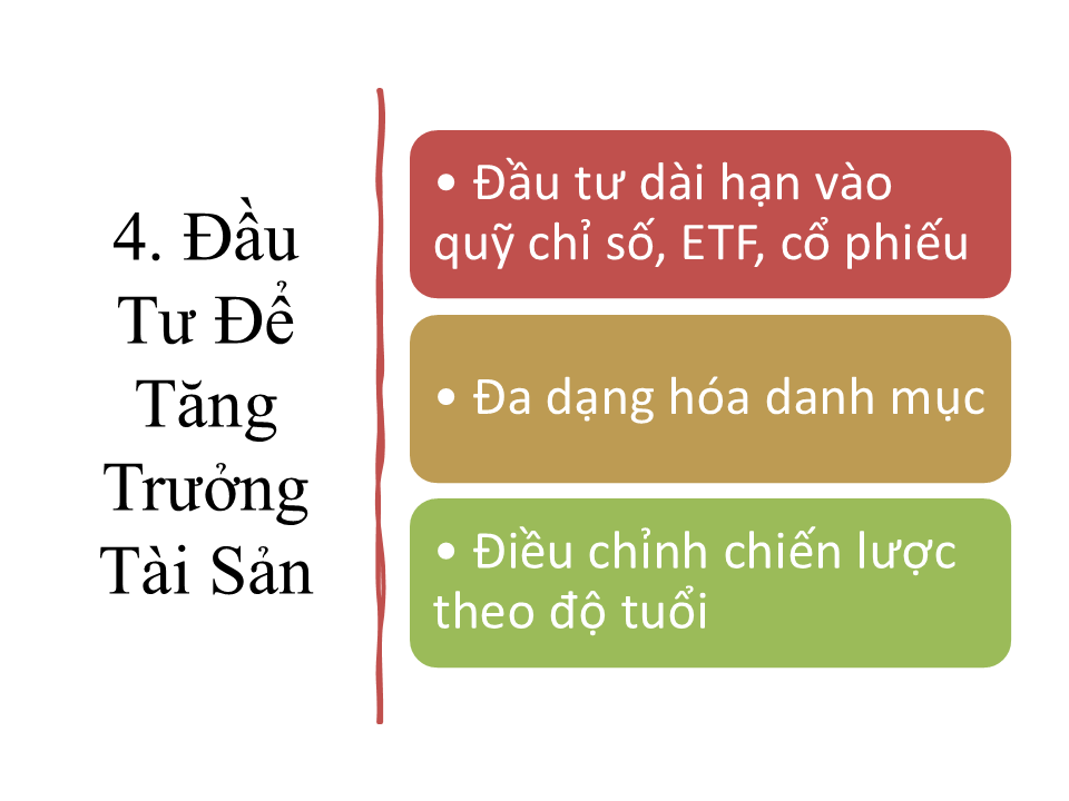 Slide5