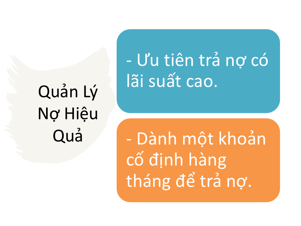 Slide6