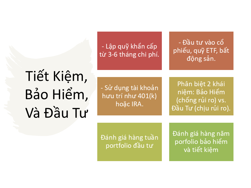 Slide7